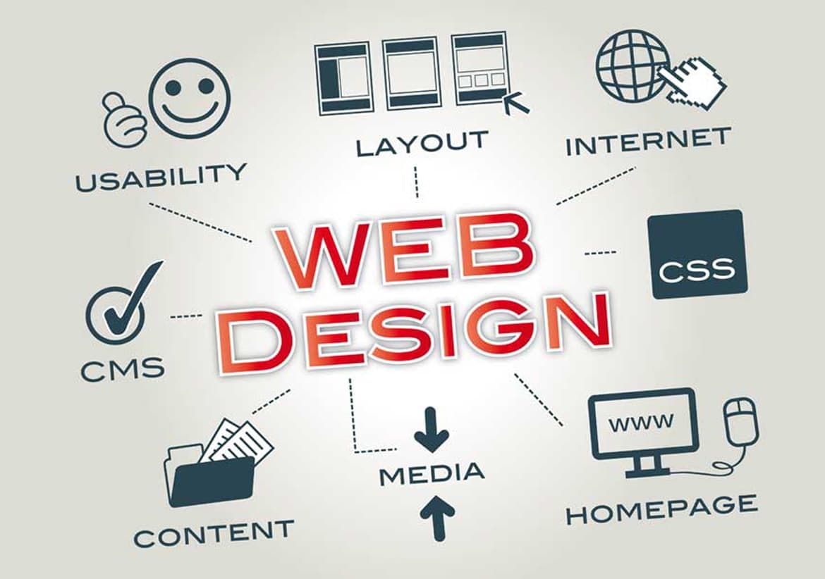 Web Design Fundamentals